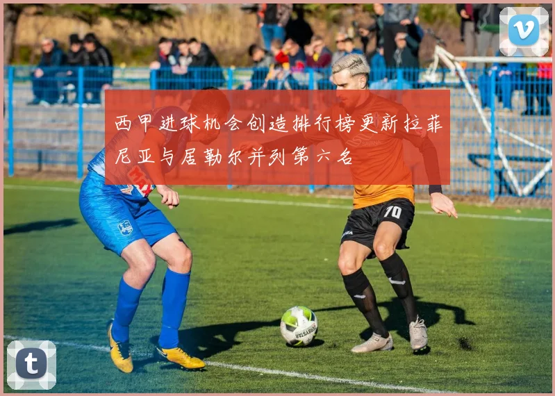西甲进球机会创造排行榜更新拉菲尼亚与居勒尔并列第六名